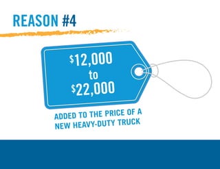 REASON #4
ADDED TO THE PRICE OF A
NEW HEAVY-DUTY TRUCK
$12,000
to
$22,000
 