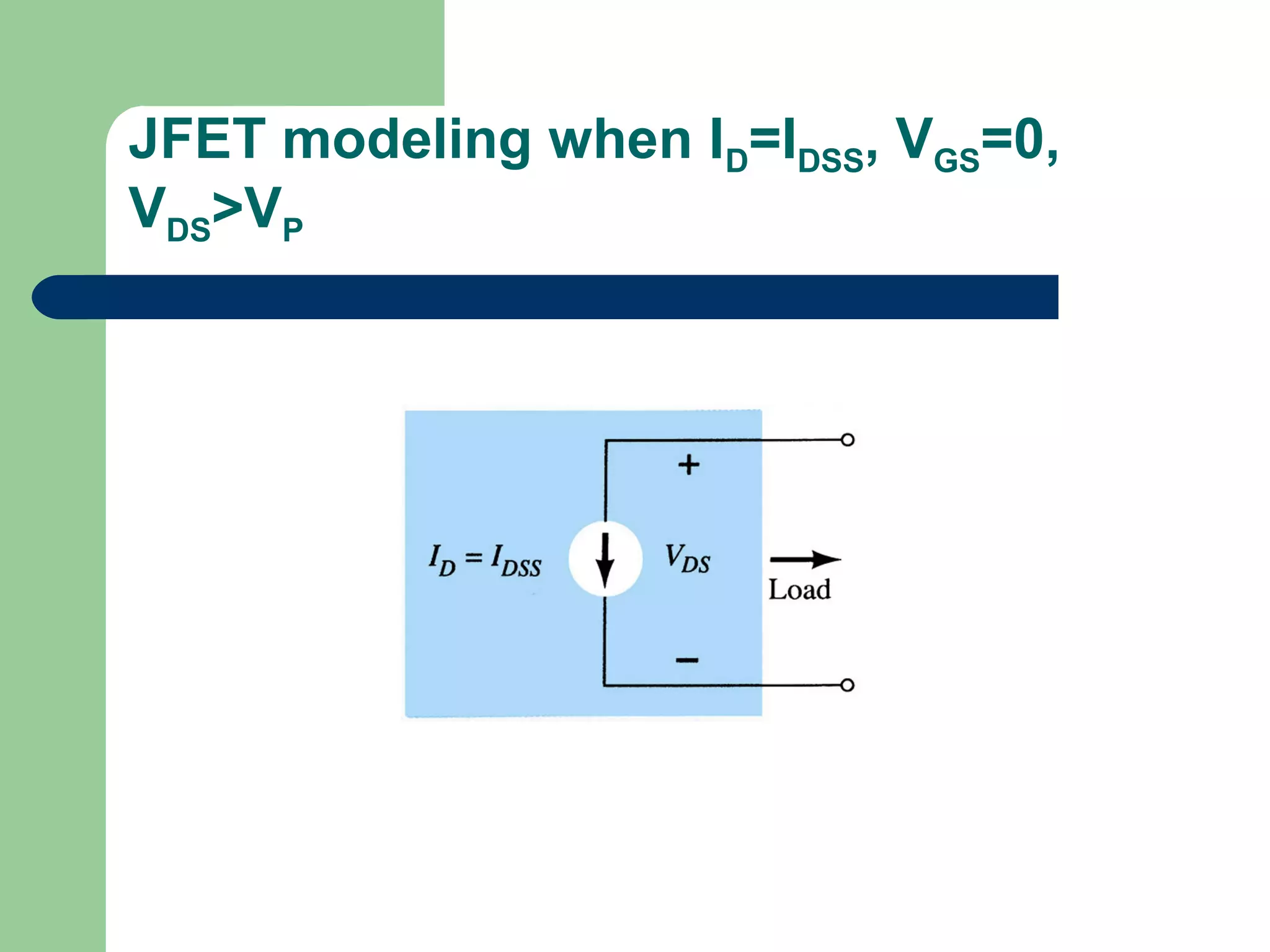 JFET modeling when ID=IDSS, VGS=0,
VDS>VP
 