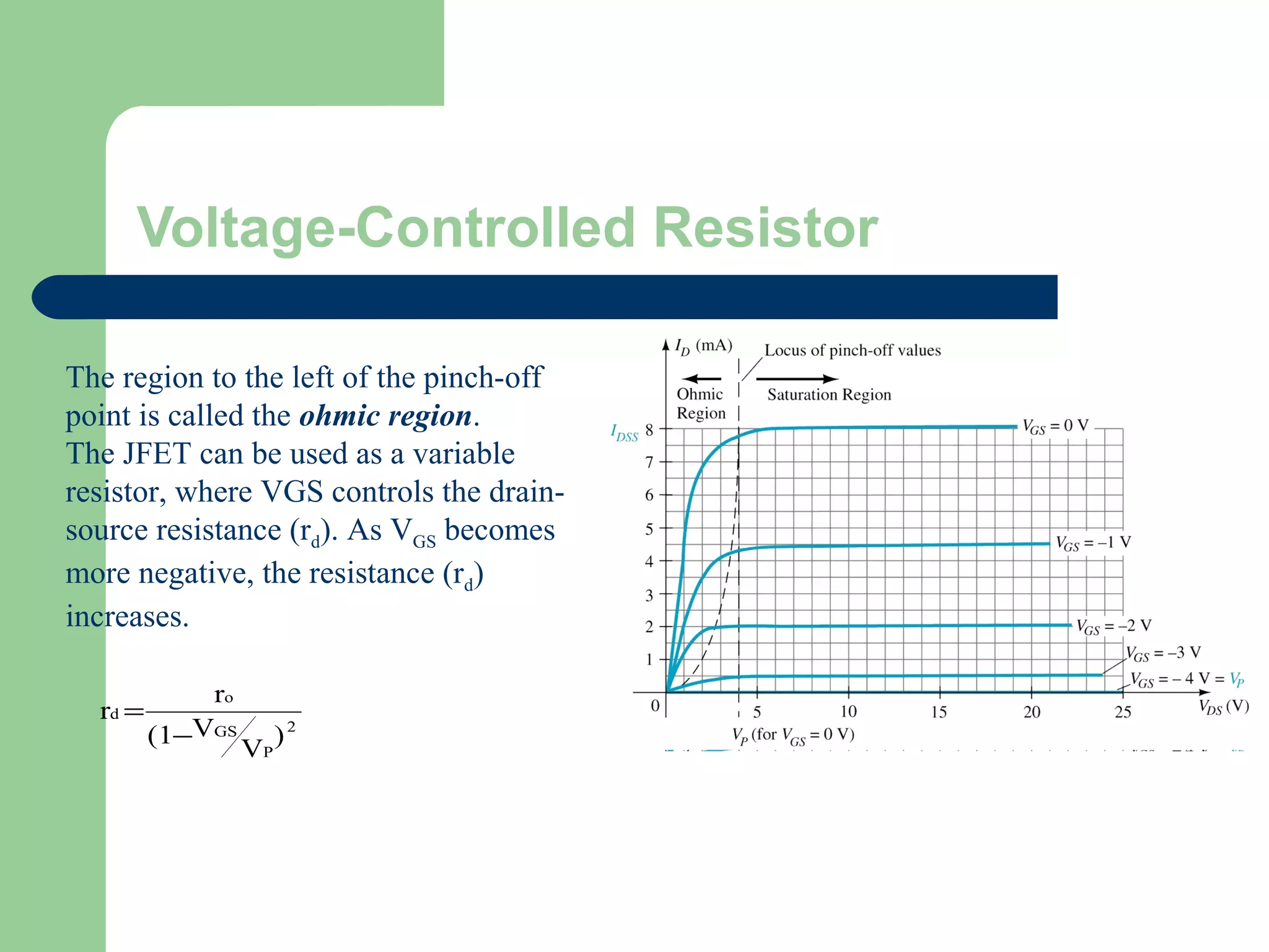 Voltage-Controlled Resistor
The region to the left of the pinch-off
point is called the ohmic region.
The JFET can be used as a variable
resistor, where VGS controls the drain-
source resistance (rd). As VGS becomes
more negative, the resistance (rd)
increases.
2
P
GS
o
d
)
V
V(1
r
r
−
=
 