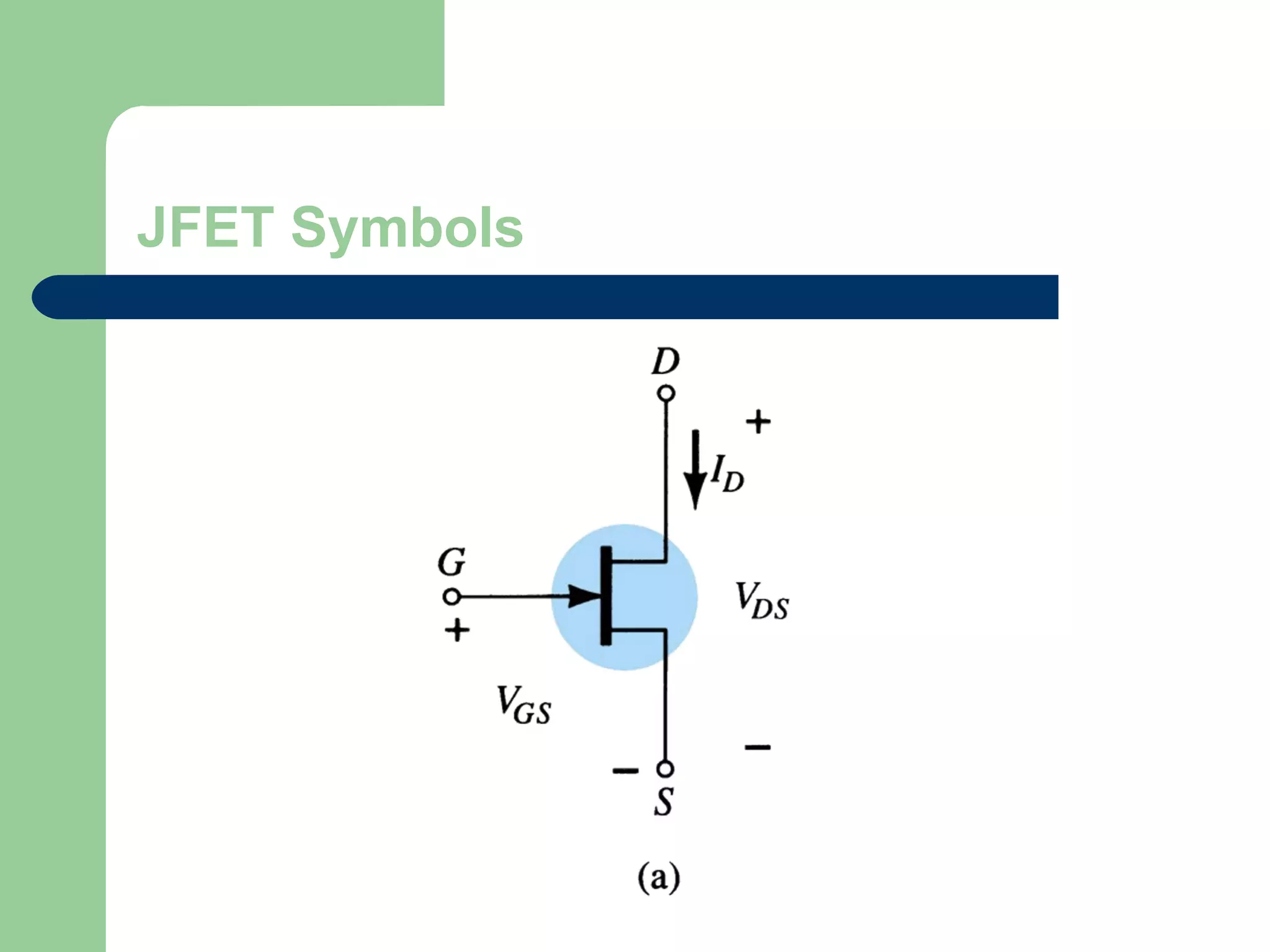 JFET Symbols
 