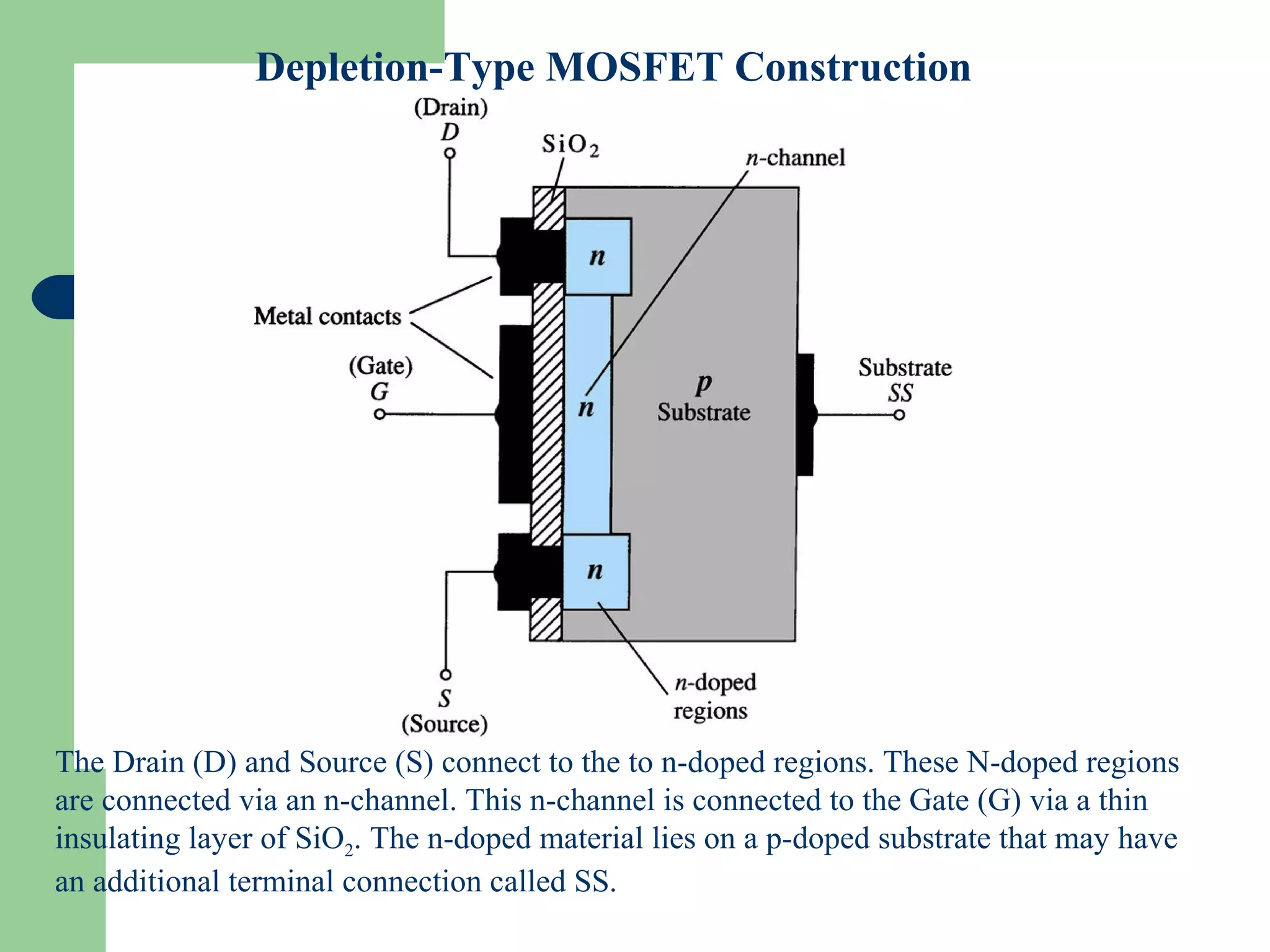 Depletion-Type MOSFET Construction
The Drain (D) and Source (S) connect to the to n-doped regions. These N-doped regions
are connected via an n-channel. This n-channel is connected to the Gate (G) via a thin
insulating layer of SiO2. The n-doped material lies on a p-doped substrate that may have
an additional terminal connection called SS.
 