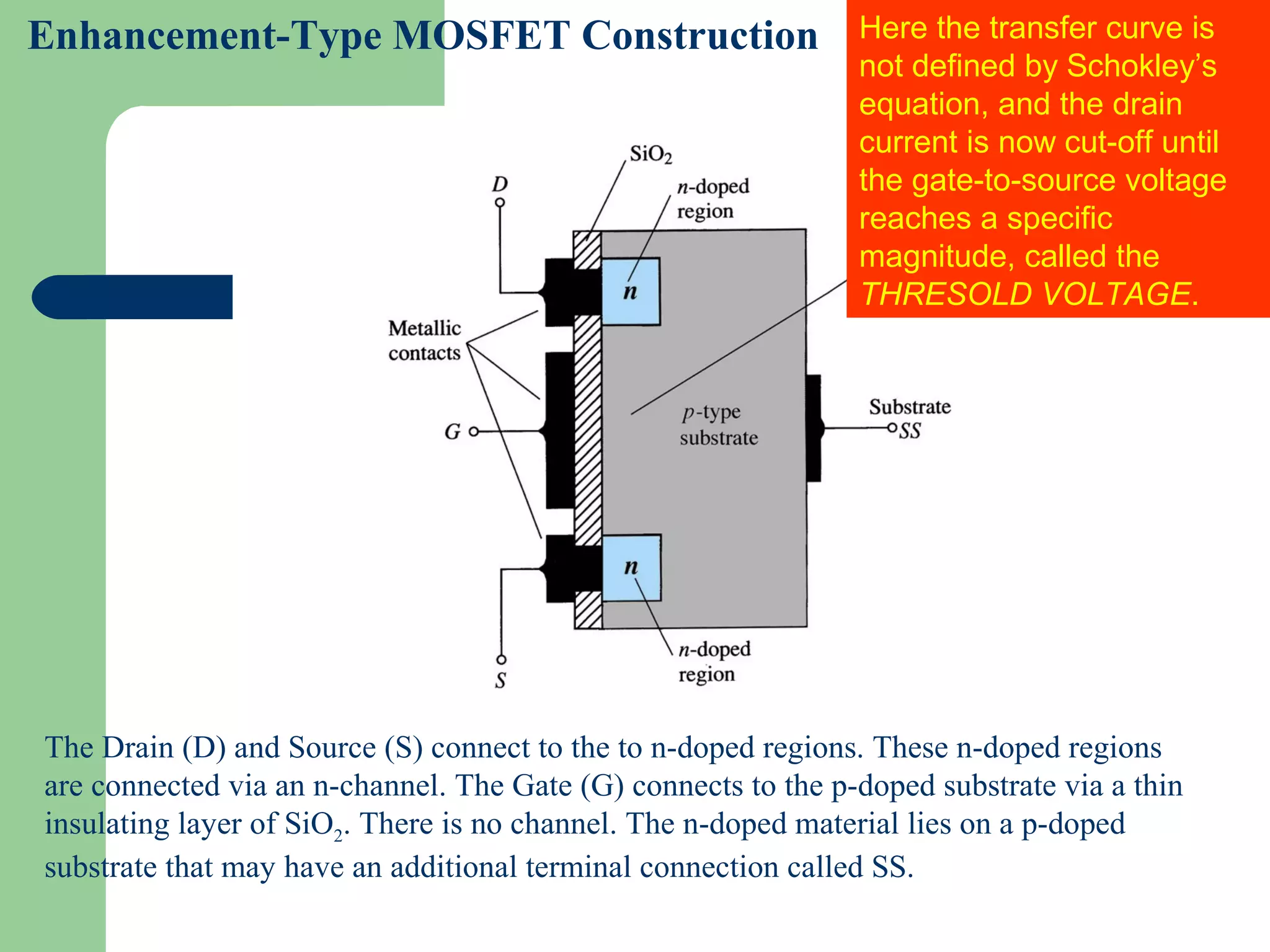 Enhancement-Type MOSFET Construction
The Drain (D) and Source (S) connect to the to n-doped regions. These n-doped regions
are connected via an n-channel. The Gate (G) connects to the p-doped substrate via a thin
insulating layer of SiO2. There is no channel. The n-doped material lies on a p-doped
substrate that may have an additional terminal connection called SS.
Here the transfer curve is
not defined by Schokley’s
equation, and the drain
current is now cut-off until
the gate-to-source voltage
reaches a specific
magnitude, called the
THRESOLD VOLTAGE.
 
