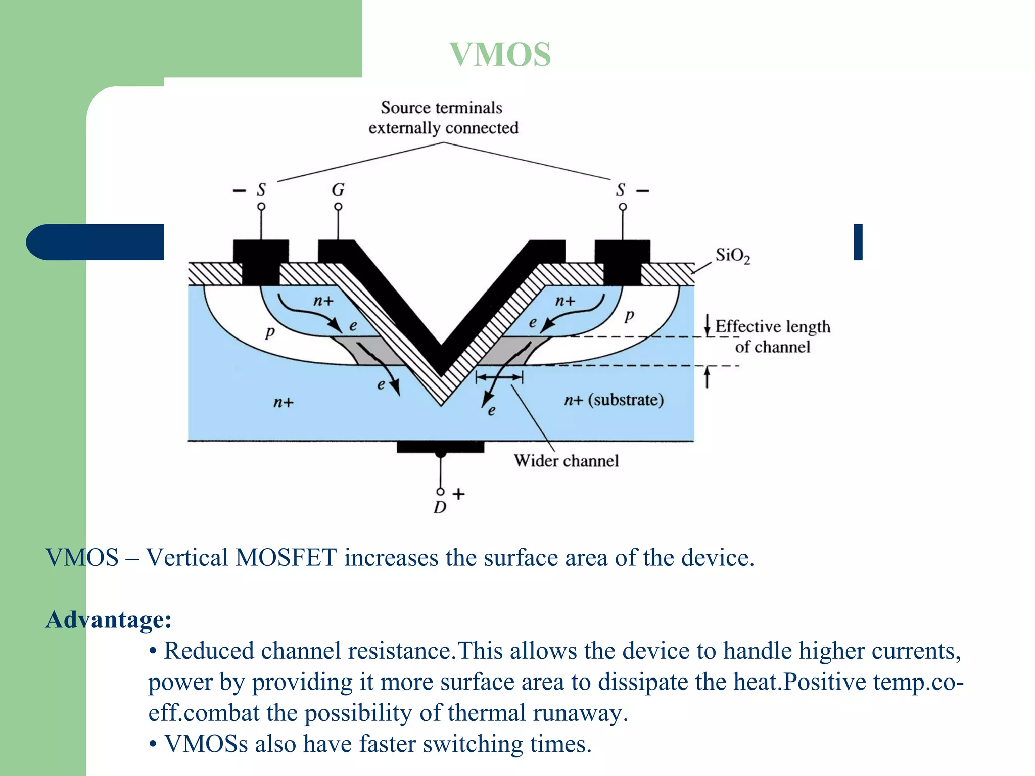 VMOS
VMOS – Vertical MOSFET increases the surface area of the device.
Advantage:
• Reduced channel resistance.This allows the device to handle higher currents,
power by providing it more surface area to dissipate the heat.Positive temp.co-
eff.combat the possibility of thermal runaway.
• VMOSs also have faster switching times.
 
