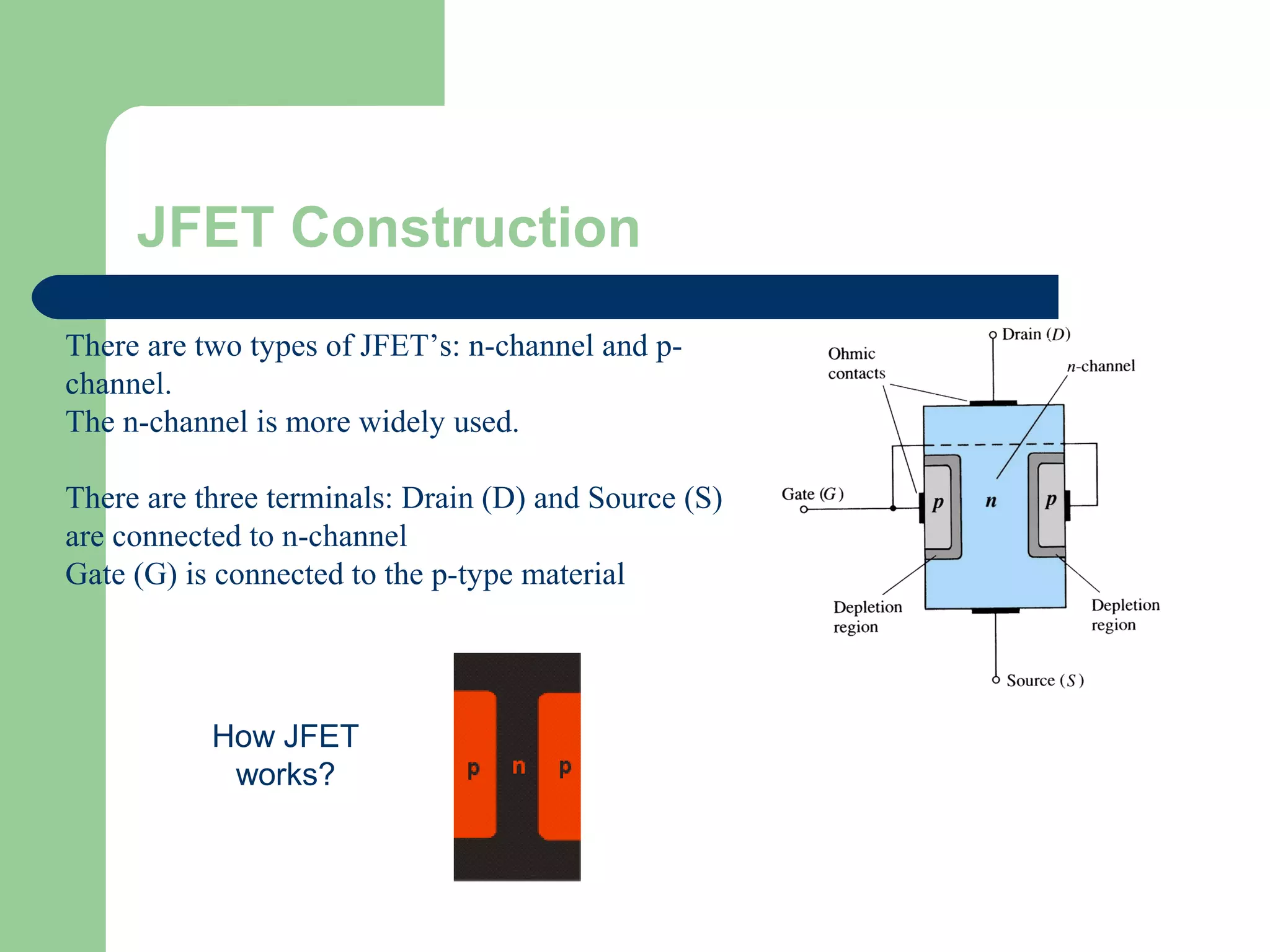 JFET Construction
There are two types of JFET’s: n-channel and p-
channel.
The n-channel is more widely used.
There are three terminals: Drain (D) and Source (S)
are connected to n-channel
Gate (G) is connected to the p-type material
How JFET
works?
 