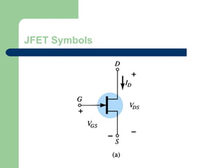 FET lecture_Electronics by Arif Sir | PPT