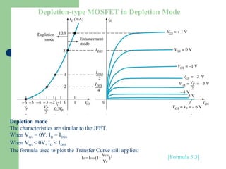 FET lecture_Electronics by Arif Sir | PPT