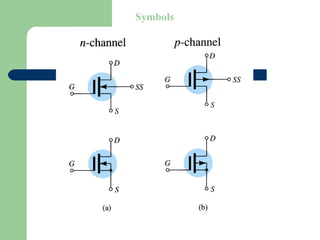 FET lecture_Electronics by Arif Sir | PPT