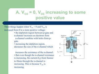 FET lecture_Electronics by Arif Sir | PPT
