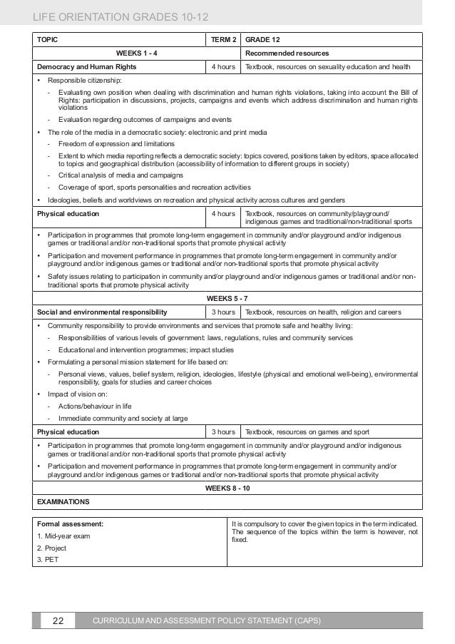 fet life orientation gr 10 12 web e6 b3