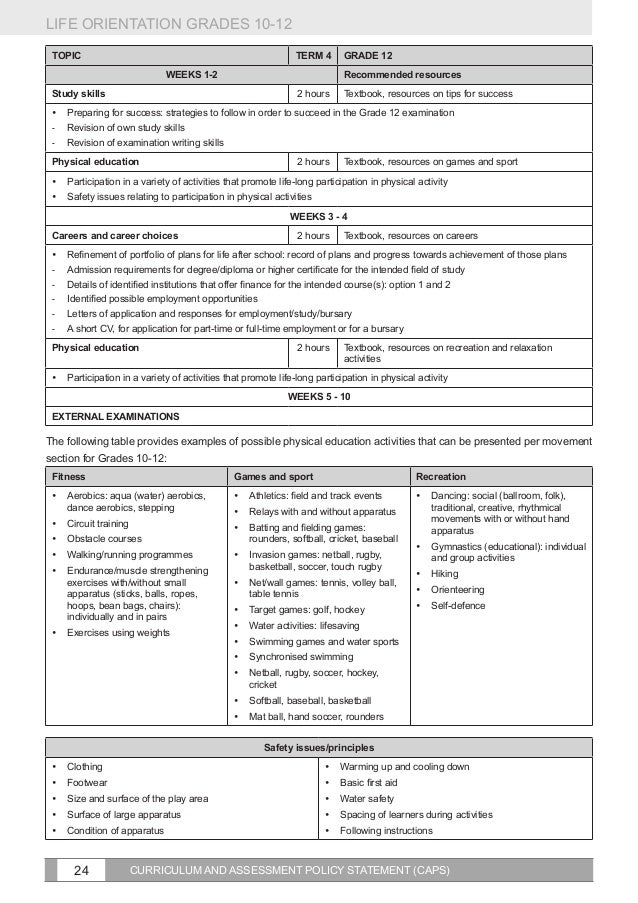 Fet phase life orientation caps doc 