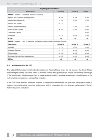 MATHEMATICS GRADES 10-12
                                            Weighting of Content Areas
                             Description                             Grade 10        Grade 11       Grade. 12
 PAPER 1 (Grades 12:bookwork: maximum 6 marks)
 Algebra and Equations (and inequalities)                              30 ± 3         45 ± 3          25 ± 3
 Patterns and Sequences                                                15 ± 3         25 ± 3          25 ± 3
 Finance and Growth                                                    10 ± 3
 Finance, growth and decay                                                            15 ± 3          15 ± 3
 Functions and Graphs                                                  30 ± 3         45 ± 3          35 ± 3
 Differential Calculus                                                                                35 ± 3
 Probability                                                           15 ± 3         20 ± 3          15 ± 3
 TOTAL                                                                   100           150             150
 PAPER 2: Grades 11 and 12: theorems and/or trigonometric proofs: maximum 12 marks
 Description                                                         Grade 10        Grade 11        Grade 12
 Statistics                                                            15 ± 3         20 ± 3          20 ± 3
 Analytical Geometry                                                   15 ± 3         30 ± 3          40 ± 3
 Trigonometry                                                          40 ± 3         50 ± 3          40 ± 3
 Euclidean Geometry and Measurement                                    30 ± 3         50 ± 3          50 ± 3
 TOTAL                                                                   100           150             150



2.6	Mathematics in the FET

The subject Mathematics in the Further Education and Training Phase forges the link between the Senior Phase
and the Higher/Tertiary Education band. All learners passing through this phase acquire a functioning knowledge
of the Mathematics that empowers them to make sense of society. It ensures access to an extended study of the
mathematical sciences and a variety of career paths.

In the FET Phase, learners should be exposed to mathematical experiences that give them many opportunities to
develop their mathematical reasoning and creative skills in preparation for more abstract mathematics in Higher/
Tertiary Education institutions.




      10            CURRICULUM AND ASSESSMENT POLICY STATEMENT (CAPS)
 