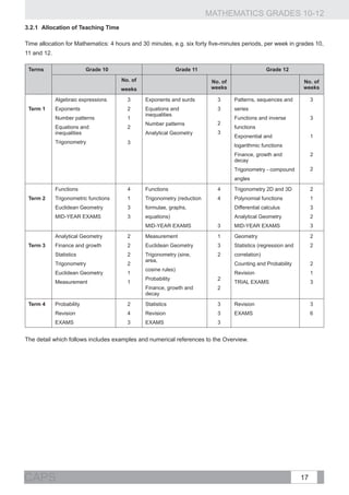 MATHEMATICS GRADES 10-12
3.2.1 	Allocation of Teaching Time

Time allocation for Mathematics: 4 hours and 30 minutes, e.g. six forty five-minutes periods, per week in grades 10,
11 and 12.

 Terms                     Grade 10                             Grade 11                            Grade 12
                                       No. of                               No. of                                No. of
                                       weeks                                weeks                                 weeks

             Algebraic expressions       3      Exponents and surds           3      Patterns, sequences and           3
 Term 1      Exponents                   2      Equations and                 3      series
                                                inequalities
             Number patterns             1                                           Functions and inverse             3
                                                Number patterns               2
             Equations and               2                                           functions
             inequalities                       Analytical Geometry           3
                                                                                     Exponential and                   1
             Trigonometry                3
                                                                                     logarithmic functions
                                                                                     Finance, growth and               2
                                                                                     decay
                                                                                     Trigonometry - compound           2
                                                                                     angles
             Functions                   4      Functions                     4      Trigonometry 2D and 3D            2
 Term 2      Trigonometric functions     1      Trigonometry (reduction       4      Polynomial functions              1
             Euclidean Geometry          3      formulae, graphs,                    Differential calculus             3
             MID-YEAR EXAMS              3      equations)                           Analytical Geometry               2
                                                MID-YEAR EXAMS                3      MID-YEAR EXAMS                    3
             Analytical Geometry         2      Measurement                   1      Geometry                          2
 Term 3      Finance and growth          2      Euclidean Geometry            3      Statistics (regression and        2
             Statistics                  2      Trigonometry (sine,           2      correlation)
                                                area,
             Trigonometry                2                                           Counting and Probability          2
                                                cosine rules)
             Euclidean Geometry          1                                           Revision                          1
                                                Probability                   2
             Measurement                 1                                           TRIAL EXAMS                       3
                                                Finance, growth and           2
                                                decay
 Term 4      Probability                 2      Statistics                    3      Revision                          3
             Revision                    4      Revision                      3      EXAMS                             6
             EXAMS                       3      EXAMS                         3


The detail which follows includes examples and numerical references to the Overview.




CAPS                                                                                                              17
 