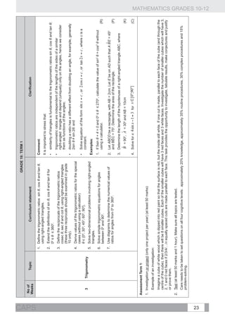 GRADE 10: TERM 1
       No of
                        Topic                            Curriculum statement                                                                       Clarification
       Weeks




CAPS
                                      1. 	 Define the trigonometric ratios sin θ, cos θ and tan θ,     Comment:
                                           using right-angled triangles.
                                                                                                       It is important to stress that:
                                      2. Extend the definitions of sin θ, cos θ and tan θ for
                                                                                                       •	 similarity of triangles is fundamental to the trigonometric ratios sin θ, cos θ and tan θ;
                                         00 ≤ θ ≤ 3600.
                                                                                                       •	 	rigonometric ratios are independent of the lengths of the sides of a similar
                                                                                                          t
                                      3. Define the reciprocals of the trigonometric ratios
                                                                                                          right-angled triangle and depend (uniquely) only on the angles, hence we consider
                                         cosec θ, sec θ and cot θ, using right-angled triangles
                                                                                                          them as functions of the angles;
                                         (these three reciprocals should be examined in grade
                                         10 only).                                                     •	 doubling a ratio has a different effect from doubling an angle, for example, generally
                                                                                                          2sin θ ≠ sin 2θ; and
                                      4. Derive values of the trigonometric ratios for the special
                                         cases (without using a calculator)
                                                                                                       •	 Solve equation of the form sin x = c , or 2 cos x = c , or tan 2 x = c , where c is a
           3      Trigonometry                                                                            constant.
                                      5. 	 Solve two-dimensional problems involving right-angled
                                         θ ∈ {00; 300; 450; 600; 900}.

                                                                                                       Examples:
                                           triangles.
                                      6. 	 Solve simple trigonometric equations for angles             1.	 If 5sin θ + 4 = 0 and 00 ≤ θ ≤ 2700 , calculate the value of sin2 θ + cos2 θ without
                                           between 00 and 900.                                             using a calculator.                                                                    (R)

                                      7. 	 Use diagrams to determine the numerical values of           2.	 Let ABCD be a rectangle, with AB = 2cm. Let E be on AD such that A B E =E 0
                                                                                                                                                                              ˆ = ˆ45
                                           ratios for angles from 00 to 3600.                              and BÊC = 750. Determine the area of the rectangle.                                     (P)
                                                                                                       3.	 Determine the length of the hypotenuse of a right-angled triangle ABC, where
                                                                                                               ˆ
                                                                                                           ˆ = 90 ˆ = 30ˆ
                                                                                                           B = E 0, A = D 0 and AB = 10cm                                                          (K)

                                                                                                       4.	 Solve for x:                                                                           (C)

       Assessment Term 1:
                                                                                                                                         	
   for


       1. Investigation or project (only one project per year) (at least 50 marks)
       	Example of an investigation:
       	   Imagine a cube of white wood which is dipped into red paint so that the surface is red, but the inside still white. If one cut is made, parallel to each face of the cube (and through the
           centre of the cube), then there will be 8 smaller cubes. Each of the smaller cubes will have 3 red faces and 3 white faces. Investigate the number of smaller cubes which will have 3,
           2, 1 and 0 red faces if 2/3/4/…/n equally spaced cuts are made parallel to each face. This task provides the opportunity to investigate, tabulate results, make conjectures and justify
           or prove them.
       2. 	 Test (at least 50 marks and 1 hour). Make sure all topics are tested.
       	   Care needs to be taken to set questions on all four cognitive levels: approximately 20% knowledge, approximately 35% routine procedures, 30% complex procedures and 15%
           problem-solving.




23
                                                                                                                                                                                                         MATHEMATICS GRADES 10-12
 