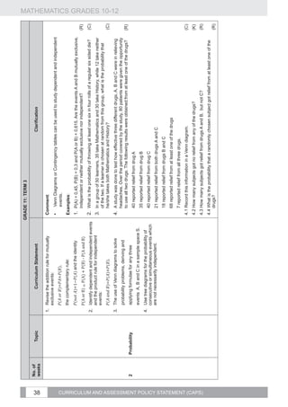 GRADE 11: TERM 3
                                                    No. of
                                                                   Topic               Curriculum Statement                                                                Clarification




38
                                                    weeks
                                                                           1. Revise the addition rule for mutually         Comment:
                                                                              exclusive events:
                                                                                                                            •	   Venn Diagrams or Contingency tables can be used to study dependent and independent
                                                                                                                                 events.
                                                                              the complementary rule:                       Examples:
                                                                               𝑃(𝐴  𝑜𝑟  𝐵)=𝑃𝐴+𝑃(𝐵), 


                                                                                                                            1.	 P(A) = 0,45, P(B) = 0,3 and P(A or B) = 0,615. Are the events A and B mutually exclusive,
                                                                                                                                 independent or neither mutually exclusive nor independent?                         	            (R)
                                                                               𝑃(𝑛𝑜𝑡 𝐴)=1−𝑃(𝐴)  and the identity


                                                                           2. Identify dependent and independent events     2.	 What is the probability of throwing at least one six in four rolls of a regular six sided die?   (C)
                                                                              P(A or B) = P(A) + P(B) - P(A and B)

                                                                              and the product rule for independent          3.	 In a group of 50 learners, 35 take Mathematics and 30 take History, while 12 take neither
                                                                              events:                                            of the two. If a learner is chosen at random from this group, what is the probability that
                                                                                                                                 he/she takes both Mathematics and History?                                                      (C)
                                                                           3. The use of Venn diagrams to solve             4.	 A study was done to test how effective three different drugs, A, B and C were in relieving
                                                                                                                                                                                                                                       MATHEMATICS GRADES 10-12




                                                                               𝑃(𝐴  𝑎𝑛𝑑  𝐵)=𝑃(𝐴)×𝑃(𝐵).


                                                                              probability problems, deriving and                 headaches. Over the period covered by the study, 80 patients were given the opportunity
                                                                                                                                 to use all two drugs. The following results were obtained:from at least one of the drugs?       (R)
                                                    2        Probability      applying formulae for any three
                                                                                                                                 40 reported relief from drug A
                                                                              events A, B and C in a sample space S.
                                                                                                                                 35 reported relief from drug B
                                                                           4. Use tree diagrams for the probability of
                                                                              consecutive or simultaneous events which           40 reported relief from drug C
                                                                              are not necessarily independent.                   21 reported relief from both drugs A and C
                                                                                                                                 18 reported relief from drugs B and C
                                                                                                                                 68 reported relief from at least one of the drugs
                                                                                                                                 7 reported relief from all three drugs.
                                                                                                                            4.1 Record this information in a Venn diagram.                                                       (C)
                                                                                                                            4.2 How many subjects got no relief from any of the drugs?                                           (K)




CURRICULUM AND ASSESSMENT POLICY STATEMENT (CAPS)
                                                                                                                            4.3 How many subjects got relief from drugs A and B, but not C?                                      (R)
                                                                                                                            4.4 What is the probability that a randomly chosen subject got relief from at least one of the
                                                                                                                                drugs?                                                                                           (R)
 