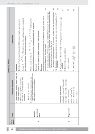 GRADE 12: TERM 1
                                                    No. of




42
                                                             Topic                      Curriculum statement                                                                  Clarification
                                                    Weeks
                                                                            1.	 Solve problems involving present value and     Comment:
                                                                                future value annuities.
                                                                                                                               Derivation of the formulae for present and future values using the geometric series
                                                                            2.	 Make use of logarithms to calculate
                                                                                the value of n , the time period, in the       formula,                       should be part of the teaching process to ensure that
                                                                                equations
                                                                                                                               the learners understand where the formulae come from.
                                                                                A = P(1 + i)n or               .                                                          n
                                                                                                                                                               x[(1 + i) − 1]
                                                                            3.	 Critically analyse investment and loan         The two annuity formulae: F =                    and                   hold only when
                                                                                options and make informed decisions as to                                             i
                                                                                                                               payment commences one period from the present and ends after n periods.
                                                             Finance,           best option(s) (including pyramid).
                                                                                                                               Comment:	
                                                             growth and
                                                                                                                                                                                                                                         MATHEMATICS GRADES 10-12




                                                       2                                                                       The use of a timeline to analyse problems is a useful technique.
                                                             decay                                                                              €
                                                                                                                               Examples:
                                                                                                                               Given that a population increased from 120 000 to 214 000 in 10 years, at what annual
                                                                                                                               (compound) rate did the population grow?                                                            (R)
                                                                                                                               1.	    In order to buy a car, John takes out a loan of R25 000 from the bank. The bank charges
                                                                                                                                      an annual interest rate of 11%, compounded monthly. The instalments start a month after
                                                                                                                                      he has received the money from the bank.
                                                                                                                               1.1 Calculate his monthly instalments if he has to pay back the loan over a period of 5 years.      (R)
                                                                                                                                                                                                                             th
                                                                                                                               1.2 Calculate the outstanding balance of his loan after two years (immediately after the 24
                                                                                                                                   instalment).                                                                                    (C)
                                                                            Compound angle identities:                         2. Accepting                                           , derive the other compound angle
                                                                                                                                  identities.                                                                                     (C)
                                                                                                                               3. Determine the general solution of
                                                                                                                   ;




CURRICULUM AND ASSESSMENT POLICY STATEMENT (CAPS)
                                                                                                                   ; 	
  


                                                                                                       ;                             sin 2x + cos x = 0 .                                                                         (R)
                                                       2     Trigonometry
                                                                                                           ;
                                                                                                       ; and                   4. Prove that                              .                                                       (C)

                                                                                               .	
  
 
