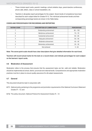 MATHEMATICS GRADES 10-12
      --    These include report cards, parents’ meetings, school visitation days, parent-teacher conferences,
            phone calls, letters, class or school newsletters, etc.

      --    Teachers in all grades report percentages for the subject. Seven levels of competence have been
            described for each subject listed for Grades R-12. The individual achievement levels and their
            corresponding percentage bands are shown in the Table below.

CODES AND PERCENTAGES FOR RECORDING AND REPORTING

     RATING CODE                          DESCRIPTION OF COMPETENCE                            PERCENTAGE
            7                                  Outstanding achievement                            80 – 100
            6                                  Meritorious achievement                            70 – 79
            5                                  Substantial achievement                            60 – 69
            4                                   Adequate achievement                              50 – 59
            3                                   Moderate achievement                              40 – 49
            2                                  Elementary achievement                             30 – 39
            1                                        Not achieved                                  0 - 29


Note: The seven-point scale should have clear descriptors that give detailed information for each level.

Teachers will record actual marks for the task on a record sheet; and indicate percentages for each subject
on the learners’ report cards.


4.6	Moderation of Assessment

Moderation refers to the process that ensures that the assessment tasks are fair, valid and reliable. Moderation
should be implemented at school, district, provincial and national levels. Comprehensive and appropriate moderation
practices must be in place to ensure quality assurance for all subject assessments.


4.7	General

This document should be read in conjunction with:

4.7.1	 National policy pertaining to the programme and promotion requirements of the National Curriculum Statement
      Grades R – 12; and

4.7.2	 The policy document, National Protocol for Assessment Grades R – 12.




      56         CURRICULUM AND ASSESSMENT POLICY STATEMENT (CAPS)
 