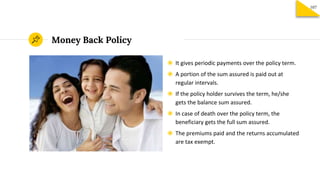 Money Back Policy
◉ It gives periodic payments over the policy term.
◉ A portion of the sum assured is paid out at
regular intervals.
◉ If the policy holder survives the term, he/she
gets the balance sum assured.
◉ In case of death over the policy term, the
beneficiary gets the full sum assured.
◉ The premiums paid and the returns accumulated
are tax exempt.
107
 
