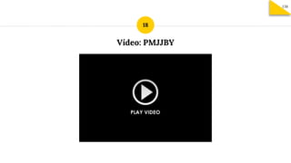 Video: PMJJBY
1
18
138
 