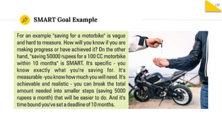 SMART Goal Example
155
 