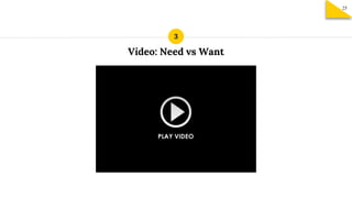 Video: Need vs Want
13
25
 