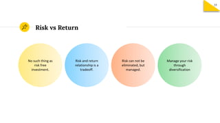 Risk vs Return
Risk and return
relationship is a
tradeoff.
No such thing as
risk free
investment.
Risk can not be
eliminated, but
managed.
Manage your risk
through
diversification
35
 