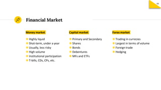 Financial Market
Money market
◉ Highly liquid
◉ Shot-term, under a year
◉ Usually, less risky
◉ High volume
◉ Institutional participation
◉ T-bills, CDs, CPs, etc.
Capital market
◉ Primary and Secondary
◉ Shares
◉ Bonds
◉ Debentures
◉ MFs and ETFs
Forex market
◉ Trading in currecies
◉ Largest in terms of volume
◉ Foreign trade
◉ Hedging
44
 