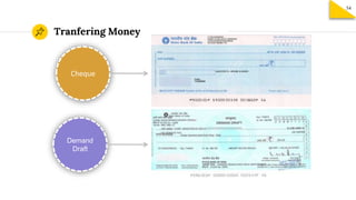 Tranfering Money
Cheque
Demand
Draft
54
 