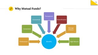 Why Mutual Funds?
BenefitsProfessional
Convenient
Economical
Transparent
Diversification
Manage
Inflation
High Returns
70
 