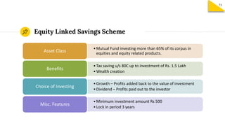 Equity Linked Savings Scheme
•Mutual Fund investing more than 65% of its corpus in
equities and equity related products.
Asset Class
•Tax saving u/s 80C up to investment of Rs. 1.5 Lakh
•Wealth creation
Benefits
•Growth – Profits added back to the value of investment
•Dividend – Profits paid out to the investor
Choice of Investing
•Minimum investment amount Rs 500
•Lock in period 3 years
Misc. Features
73
 