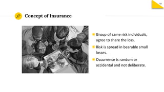 Concept of Insurance
◉Group of same risk individuals,
agree to share the loss.
◉Risk is spread in bearable small
losses.
◉Occurrence is random or
accidental and not deliberate.
95
 