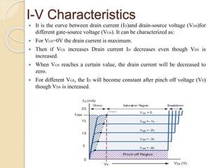 I-V Characteristics
 It is the curve between drain current (ID)and drain-source voltage (VDS)for
different gate-source voltage (VGS). It can be characterized as:
 For VGS=0V the drain current is maximum.
 Then if VGS increases Drain current ID decreases even though VDS is
increased.
 When VGS reaches a certain value, the drain current will be decreased to
zero.
 For different VGS, the ID will become constant after pinch off voltage (VP)
though VDS is increased.
 
