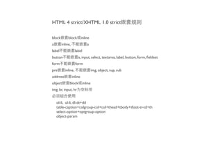 HTML 4 strict/XHTML 1.0 strict

block        block inline
a       inline,             a
label               label
button                a, input, select, textarea, label, button, form, ﬁeldset
form                form
pre       inline,               img, object, sup, sub
address           inline
object        block inline
img, br, input, hr


    ol-li, ul-li, dl-dt+dd
    table-caption+colgroup-col+col+thead+tbody+tfoot-tr-td+th
    select-option+optgroup-option
    object-param
 