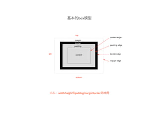box




width/height   padding/margin/border
 