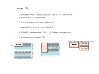 Floats -

 1.                                                         box



 2.             line box, inline box   ﬂoat box

 3. ﬂoat box

 4.   box         block-level box            block formatting context

 5. top/left/right/bottom, z-index
 