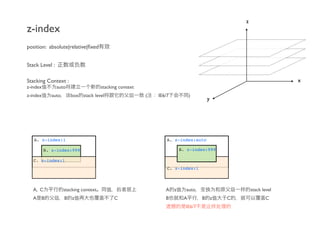 z
z-index
position: absolute|relative|ﬁxed


Stack Level :

Stacking Context :                                                                                            x
z-index         auto                   stacking context
z-index      auto      box stack level                    (   IE6/7         )
                                                                                    y




   A. z-index:1                                                   A. z-index:auto

          B. z-index:999                                               B. z-index:999

   C. z-index:1
                                                                  C. z-index:1



  A, C              stacking context                             A z     auto                   stack level
  A B               B z                      C                   B      A        B z    C               C
                                                                         IE6/7
 