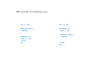 Scope Chains




var x = 10;                       var x = 10;

function foo() {                  (function () {
  alert(x);                         var x = 20;
}
                                   function foo() {
(function () {                       alert(x);
  var x = 20;                      }
  foo();
})();                               foo();
                                  })();
 