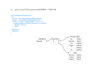 with, try-catch         scope chains


function addImageTitle(options) {
  try {
    var root = document.getElementById('content'),
    images = root.getElementsByTagName('img');
    for (var i = 0, len = images.length; i < len; i++) {
      images[i].addEventListener('mouseover', function(e){
        this.title = this.src;
      }, false);
    }
  catch(error) {
    log(error);
  }
}
                                                                              Activation Object
                                             addImageTitle   Scope Chains     this         window
                                          [[Scope]]           0             arguments          [items]
                                                              1               root        undeﬁned
                                                                             images       undeﬁned
                                                                                i         undeﬁned
                                                                               len        undeﬁned

                                                                                      Global
                                                                            document       (object)
                                                                             window        (object)
                                                                            navigator      (object)
 