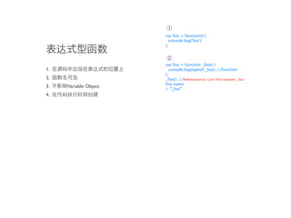➀
                       var foo = function() {
                         console.log('foo');
                       };


                       ➁
                       var foo = function _foo() {
1.                       console.log(typeof _foo); //function
                       };
2.                     _foo(); //ReferenceError: Can't ﬁnd variable: _foo
                       foo.name
3.   Variable Object   > “_foo”
4.
 