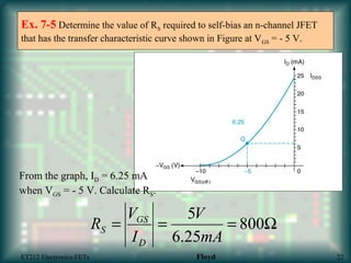 Ex. 7-5 Determine the value of RS required to self-bias an n-channel JFET
that has the transfer characteristic curve shown in Figure at VGS = - 5 V.
Ω=== 800
25.6
5
mA
V
I
V
R
D
GS
S
From the graph, ID = 6.25 mA
when VGS = - 5 V. Calculate RS.
ET212 Electronics-FETs Floyd 22
 