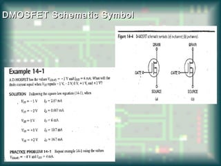DMOSFET Schematic SymbolDMOSFET Schematic Symbol
 
