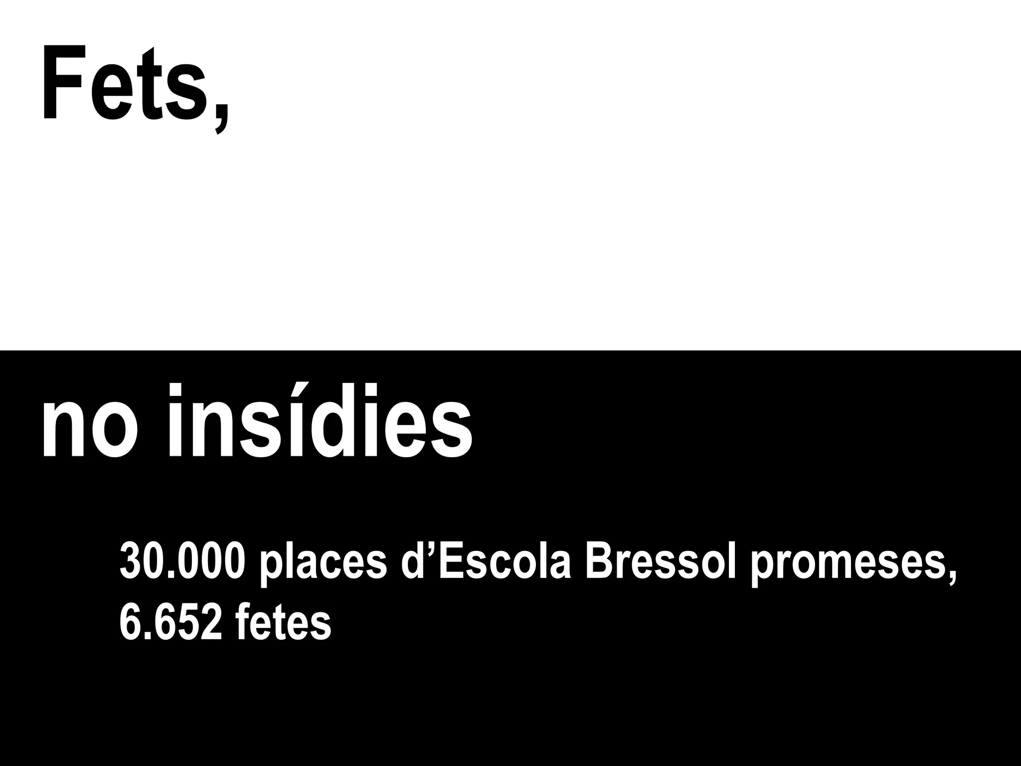 Fets, no insídies 30.000 places d’Escola Bressol promeses, 6.652 fetes 