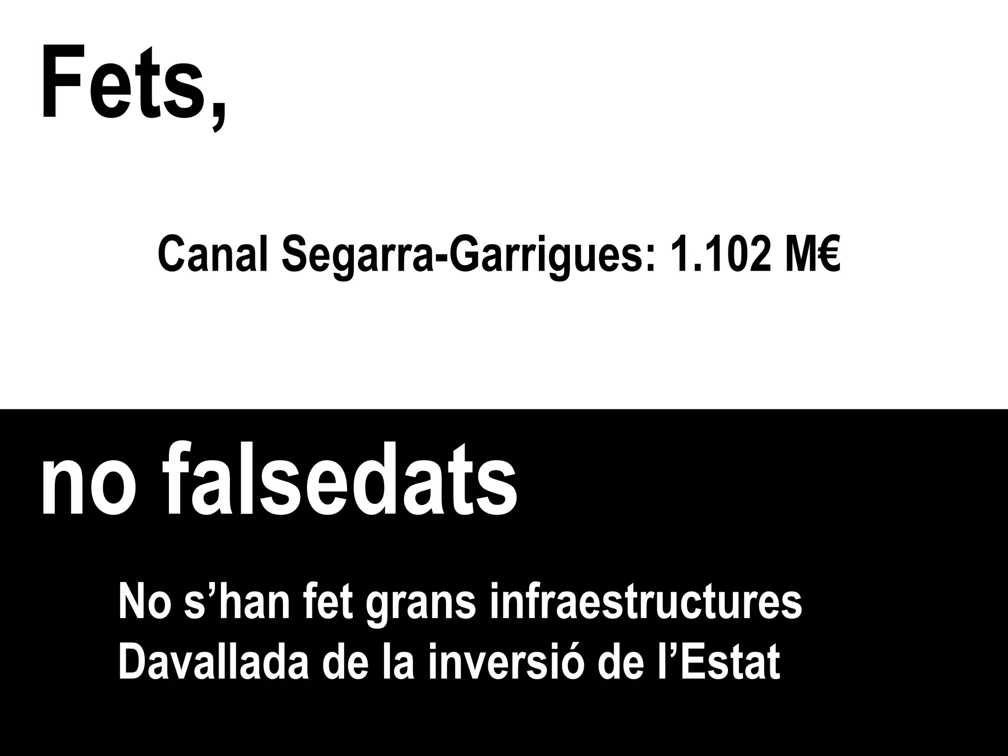 Fets, no falsedats Canal Segarra-Garrigues: 1.102 M€  No s’han fet grans infraestructures Davallada de la inversió de l’Estat 