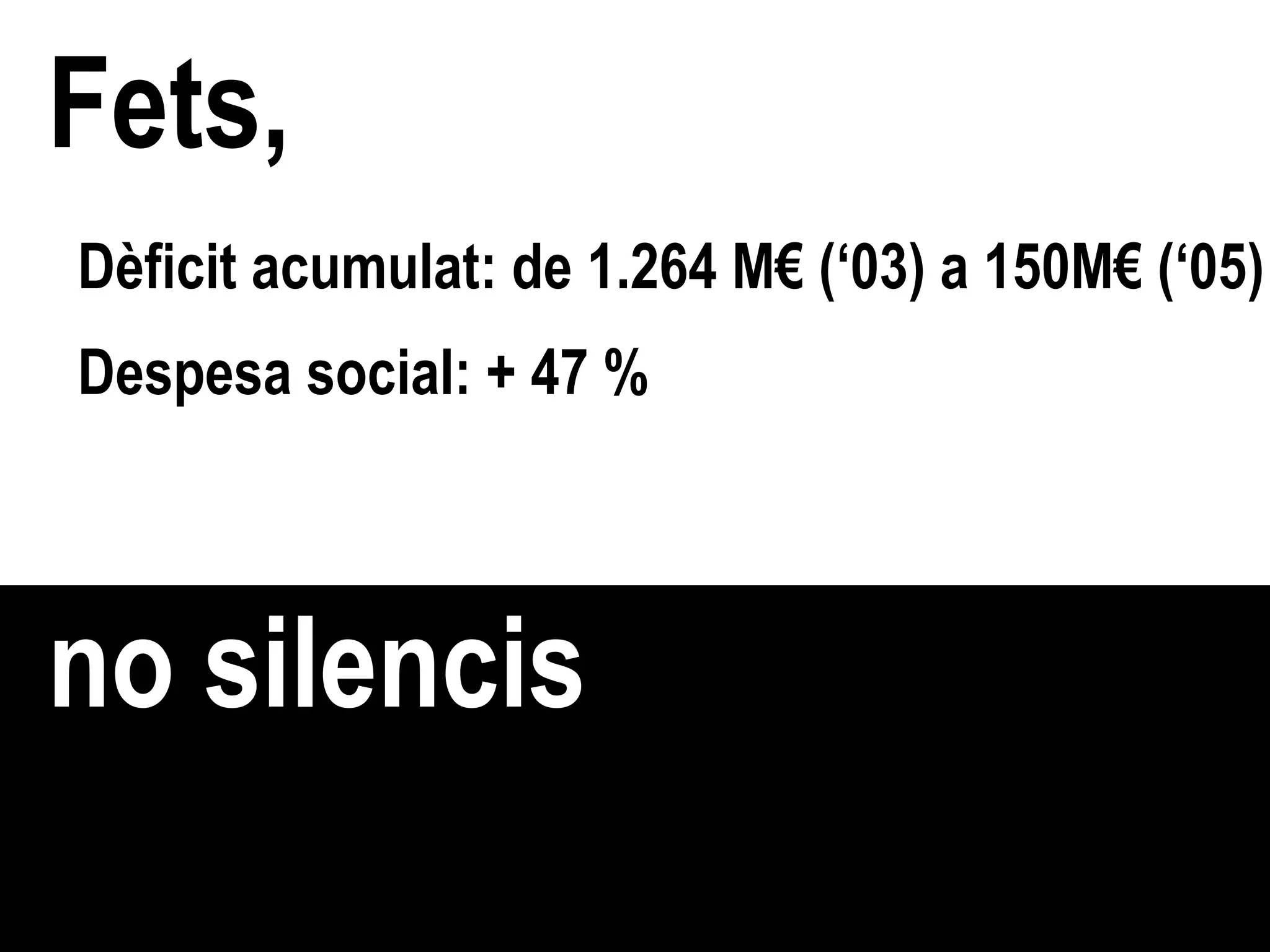 Fets, Dèficit acumulat: de 1.264 M€ (‘03) a 150M€ (‘05) Despesa social: + 47 % no silencis 
