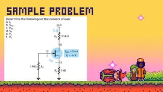 sample problem
 