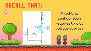 recall that:
Fixed-bias
configuration
requires two dc
voltage sources
 