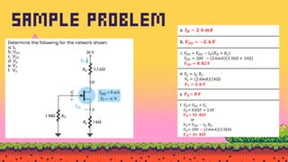 sample problem
 
