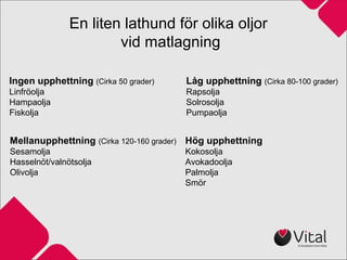 En liten lathund för olika oljor
vid matlagning
Ingen upphettning (Cirka 50 grader)
Linfröolja
Hampaolja
Fiskolja
Låg upphettning (Cirka 80-100 grader)
Rapsolja
Solrosolja
Pumpaolja
Mellanupphettning (Cirka 120-160 grader)
Sesamolja
Hasselnöt/valnötsolja
Olivolja
Hög upphettning
Kokosolja
Avokadoolja
Palmolja
Smör
 