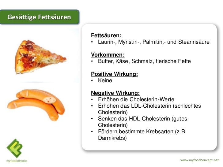 Welche Arten von Fette gibt es?