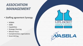 ASSOCIATION
MANAGEMENT
• Staffing agreement Synergy
• WSBAA
• SOBA
• Capabilities
• Strategic Planning
• Mission Focus
• Complementary organizations
• Grant Writing
 