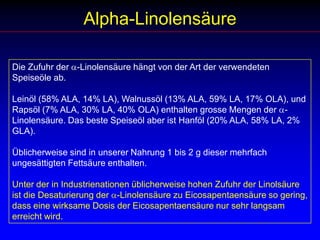 Summe w6Summe w359362330201412201762.24.72105.7w3/w6Wild- und Zuchtfisch im VergleichForelleSalmo truttaAalAnguilla anguillaLachsSalmo salarFett-säuren (g %)wildZuchtwildZuchtwildZuchtSimopoulos AP, Salem N Jr N Engl J Med. 1989 Nov 16;321(20):1412